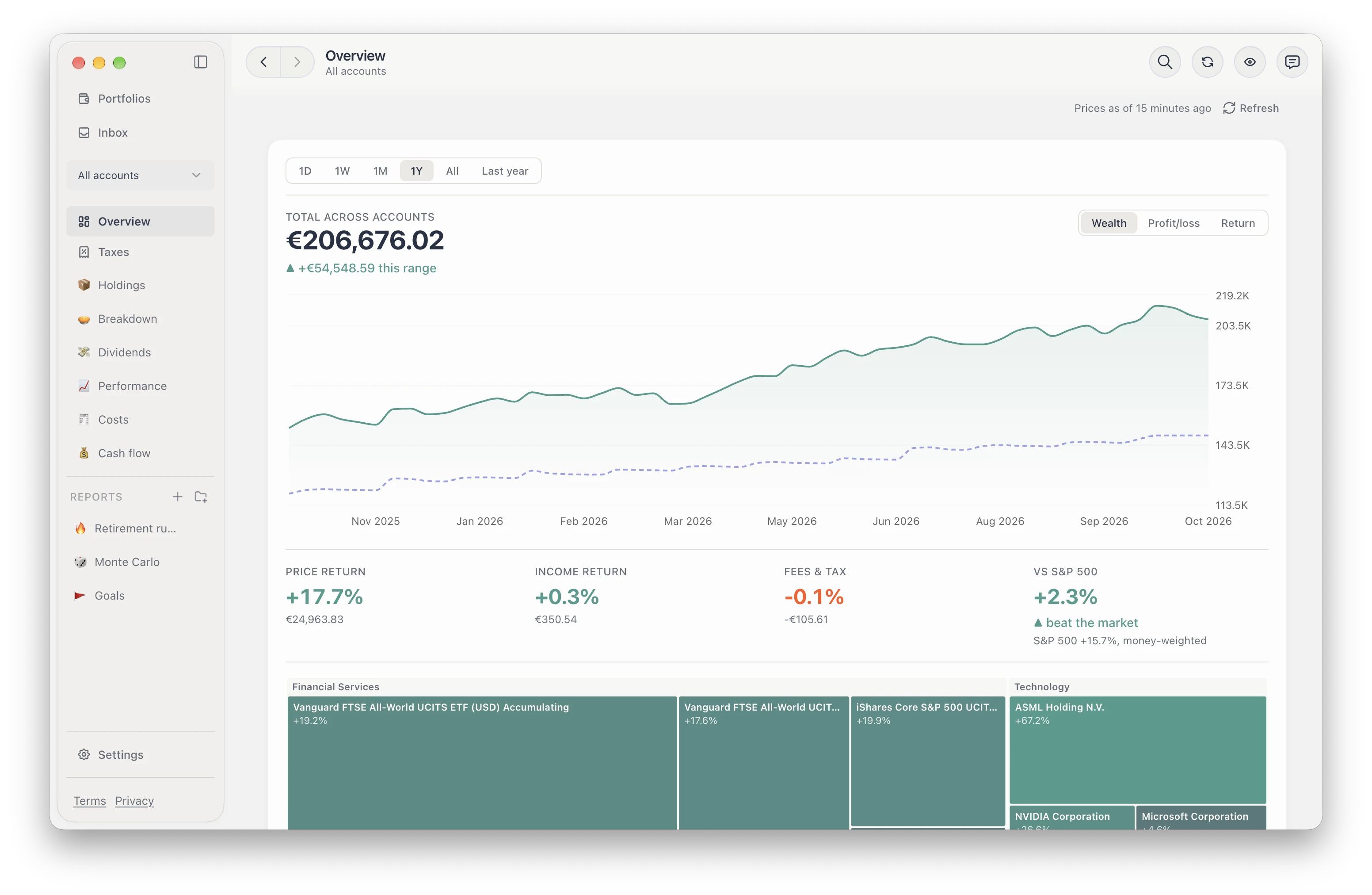 Your wealth, aggregated.